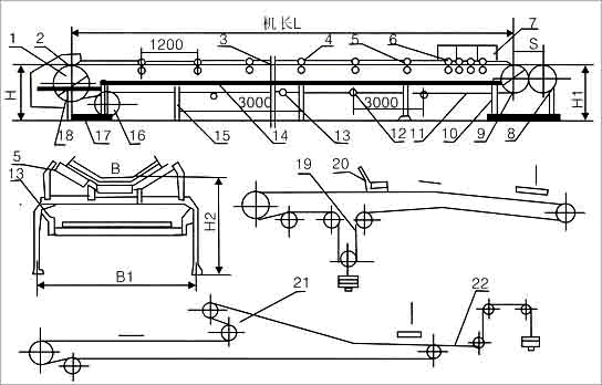 Ƥ��ݔ�͙C���γߴ�ʾ��D